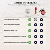 Comparatif Aker Fassi HINALYA, rouge à lèvres et blush – pigment végétal pour lèvres et pommettes