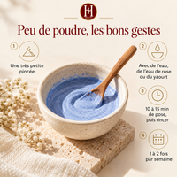 Nila Hinalya : petite pincée, préparation et fréquence